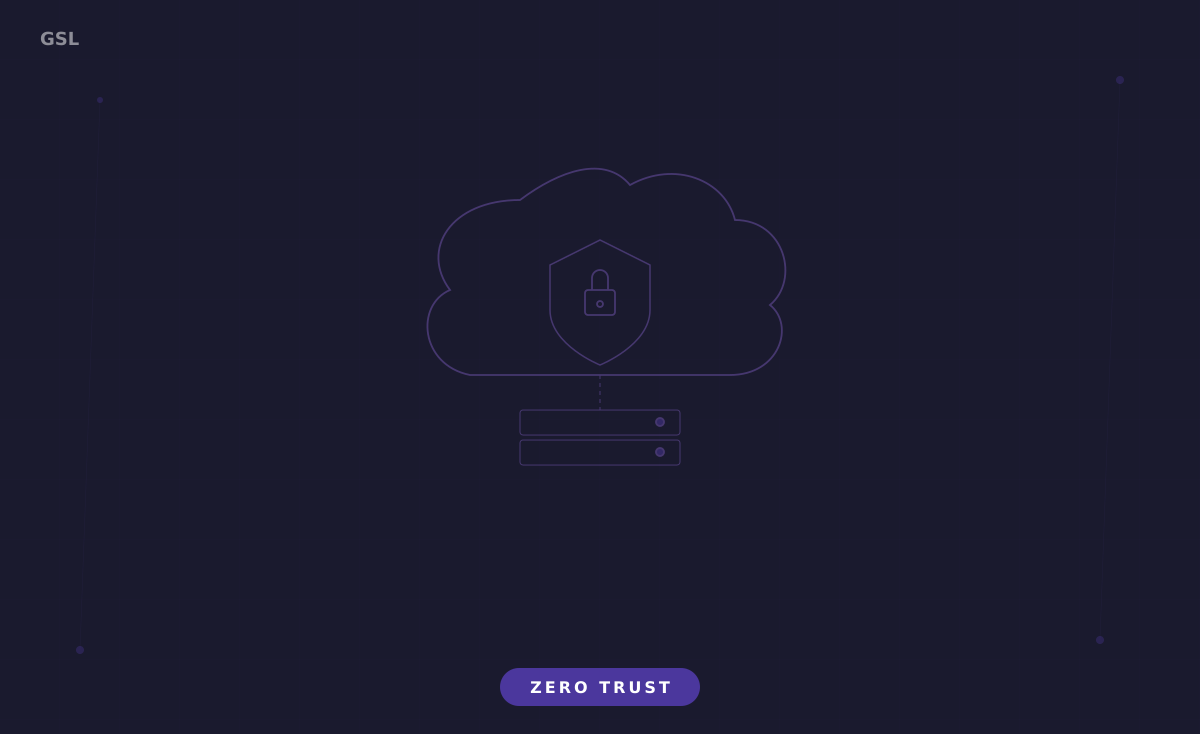 Securing Cloud Storage with Zero Trust