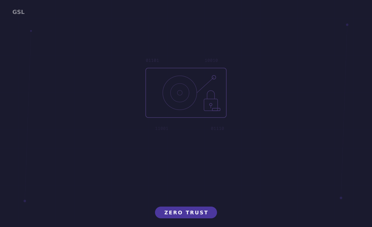 Disk Encryption Enforcement Policies