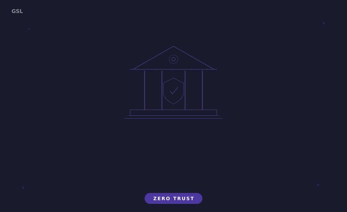 Zero Trust for Financial Institutions