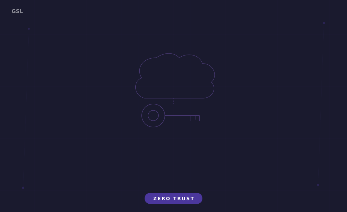 IAM Hardening in Cloud Environments