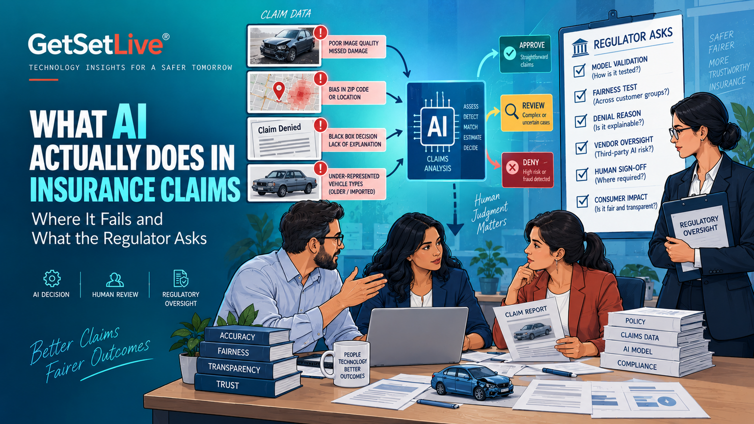 What AI Actually Does in Insurance Claims (Part 1): The Architecture